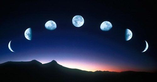 Разные фазы Луны, фото